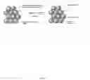 Fig. 02 - Methods of synthesis and purification by use of a solid support