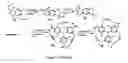 Fig. 08 - Light-driven rotary molecular motors