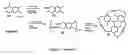 Fig. 09 - Light-driven rotary molecular motors