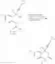 Fig. 08 - Process for the preparation of Efavirenz