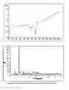 Fig. 07 - Highly pure pentamycin