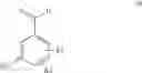 Fig. 33 - Process for preparing enantiomerically pure indolopyridines