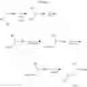 Fig. 10 - PROCESS FOR THE PREPARATION OF CERTAIN SUBSTITUTED SULFILIMINES