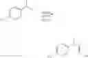 Fig. 16 - PROCESS FOR THE PREPARATION OF CERTAIN SUBSTITUTED SULFILIMINES