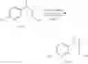 Fig. 20 - PROCESS FOR THE PREPARATION OF CERTAIN SUBSTITUTED SULFILIMINES