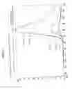 Fig. 14 - UV excitable fluorescent energy transfer dyes