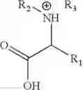Fig. 02 - Method and catalyst composition for preparing amide