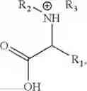 Fig. 07 - Method and catalyst composition for preparing amide
