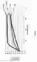 Fig. 07 - Inductive heating of tissues using alternating magnetic fields and uses thereof
