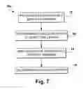 Fig. 08 - Method for treating erectile dysfunction