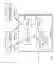 Fig. 14 - Bio-Medical Unit with Image Sensor for In Vivo Imaging