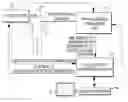 Fig. 01 - METHOD, ARRANGEMENT AND APPARATUS FOR ASSESSING FLUID BALANCE STATUS OF A SUBJECT