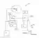 Fig. 01 - Systems and methods for health screening for vascular disease