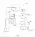 Fig. 02 - Systems and methods for health screening for vascular disease