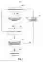 Fig. 09 - Systems and methods for normalizing a plethysmograph signal for improved feature analysis