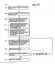 Fig. 23 - Detection indicator