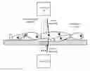 Fig. 01 - MICRO MRI UNIT