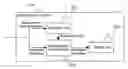 Fig. 01 - BIOLOGICAL INFORMATION MANAGEMENT SYSTEM AND MEASUREMENT DEVICE