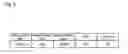 Fig. 09 - BIOLOGICAL INFORMATION MANAGEMENT SYSTEM AND MEASUREMENT DEVICE