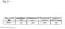 Fig. 22 - BIOLOGICAL INFORMATION MANAGEMENT SYSTEM AND MEASUREMENT DEVICE
