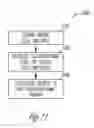Fig. 09 - METHOD AND APPARATUS FOR DETECTING FIBRILLATION USING CARDIAC LOCAL IMPEDANCE