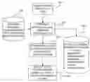 Fig. 01 - Methods and systems for characterizing cardiac signal morphology using K-fit analysis