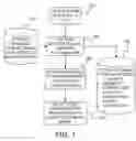 Fig. 02 - Methods and systems for characterizing cardiac signal morphology using K-fit analysis
