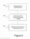 Fig. 08 - System and method for applied kinesiology feedback