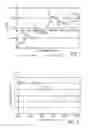Fig. 02 - Spectroscopic method and system for assessing tissue temperature