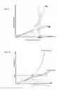 Fig. 08 - Brake for injection devices
