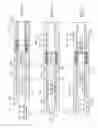 Fig. 03 - System, method and apparatus for electrosurgical instrument with movable fluid delivery sheath