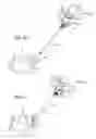 Fig. 08 - Method for using retractable stylet and cannula combination to form an opening in bone
