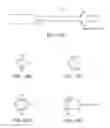 Fig. 07 - Devices and methods for treatment of gastrointestinal disorders