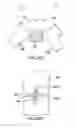 Fig. 45 - Articulating suturing device and method