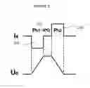 Fig. 03 - Method and circuitry for measurement of stimulation current