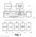 Fig. 02 - Systems and methods for controlling a building management system