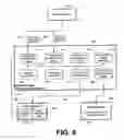 Fig. 07 - Systems and methods for controlling a building management system