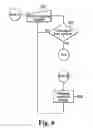 Fig. 09 - Make-up dispense in a mass based dispensing system