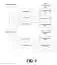 Fig. 10 - Systems and methods for configuring a building management system