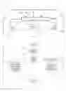 Fig. 02 - Net metering apparatus for power generation systems