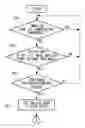 Fig. 01 - Wind turbine generator for use in cold weather, method of controlling the same, and wind turbine generating system for use in cold weather