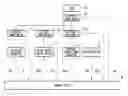 Fig. 01 - Method for controlling distributed power sources