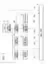 Fig. 02 - Method for controlling distributed power sources
