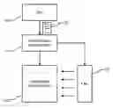 Fig. 01 - Cooling system