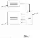 Fig. 02 - Cooling system