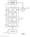 Fig. 04 - Cooling system