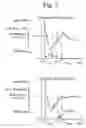 Fig. 08 - INTERNAL COMBUSTION ENGINE SYSTEM, FUEL INJECTION CONTROL METHOD OF INTERNAL COMBUSTION ENGINE, AND VEHICLE