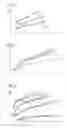 Fig. 02 - Method for the injector-individual adaption of the injection time of motor vehicles