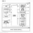 Fig. 02 - Navigation device and method for route calculation