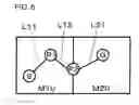 Fig. 07 - Navigation system